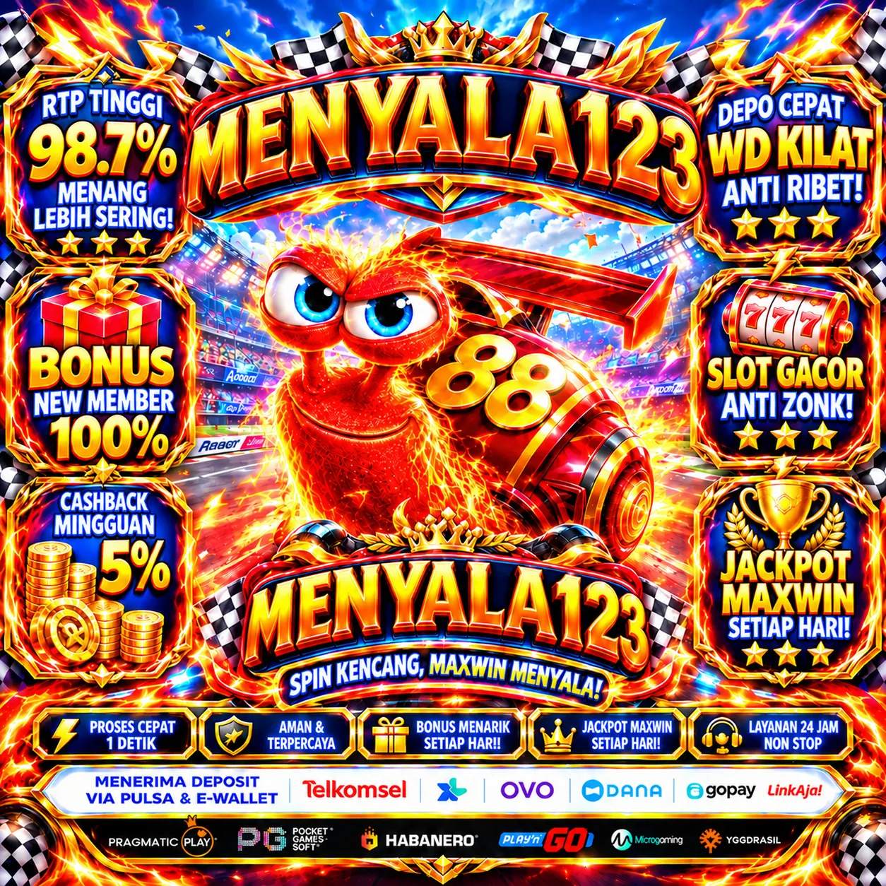 MENYALA123Banner